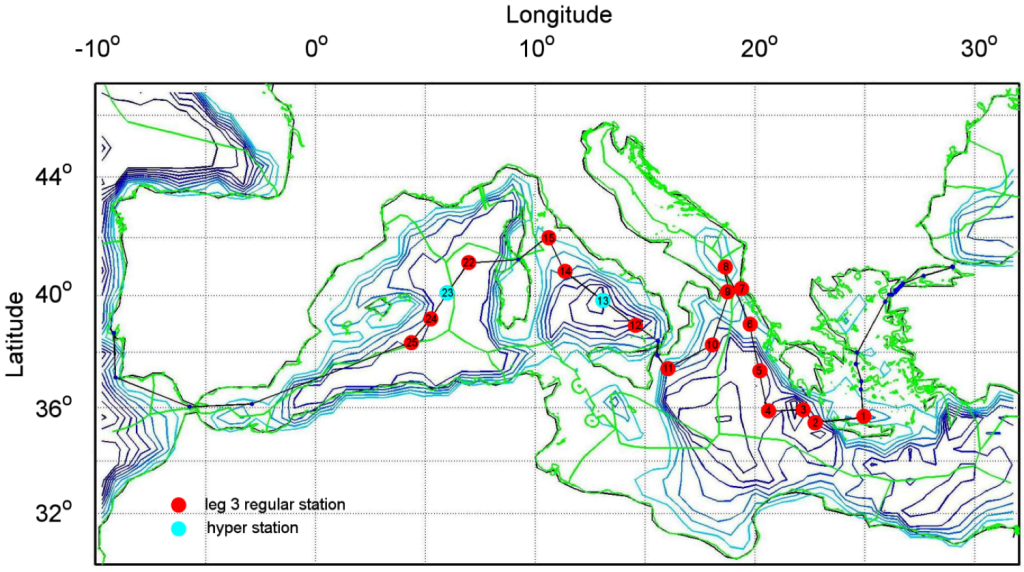 MedSea cruise track